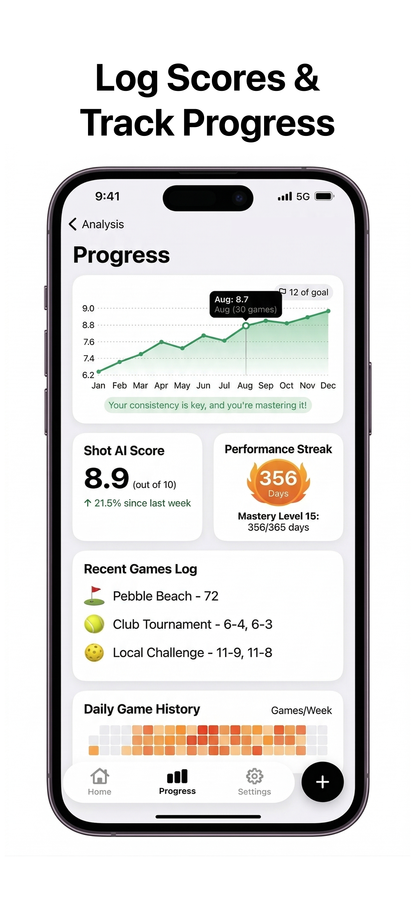 Shot AI progress tracking preview
